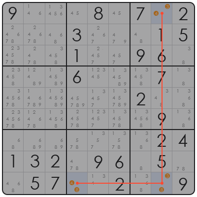 how to solve medium sudoku puzzles